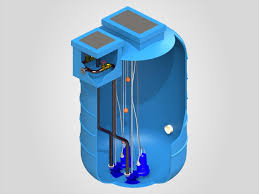 Fibreglass Pump Stations | Global Water