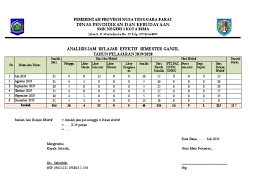 Check spelling or type a new query. 1 Analisis Hari Efektif Semester Ganjil 2019 2020 Pdf