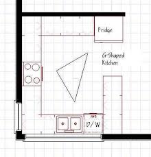 kitchen layout design,kitchen floor