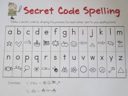 Free online check for spelling, grammatical errors and correct diction. Pin On Parties