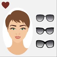Kisisel Tavsiye Gunes Gozlugu Modelleri Gozum Optik Lens