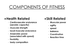 Ppt Fitness Powerpoint Presentation Free Download Id 661133