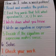 anchor chart solving word problems math anchor charts