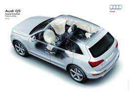 Q5 Airbags Audi Audi Q5 Audi Q3