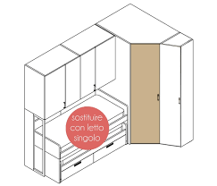 Flex size arredamenti papa a comerio va. Idee Il Progetto Di Pamela Una Cameretta Di 12 Mq Per Tre Bambini Diotti Com