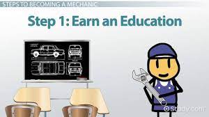 You do not need formal education to become a nascar racer. Learn To Be A Mechanic Education And Career Roadmap