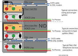 Wiring diagram bonded pair dsl line readingrat net. Mx 0202 Dslfiltercircuitdiagramgif Wiring Diagram