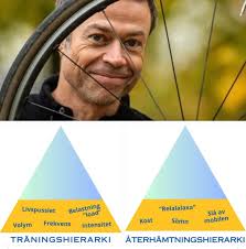 DEN BLÅGULA CYKELVÄGEN: BÖRJA I RÄTT ÄNDE I NOVEMBER