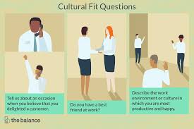 Best fit | fitnesa klubs. 18 Interview Questions To Assess Candidate Cultural Fit