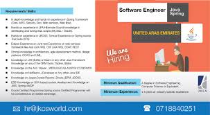 Pin By Jkcs On Jobs Software Engineer Spring Framework Development