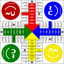 Parchis De Verbos Con Complemento De Regimen Verbal Verbos Lenguas Extranjeras Preposiciones