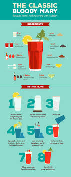 Learn How To Make A Classic Bloody Mary Fix Com