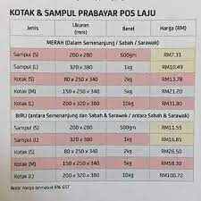 Ia ala pos ekspress la. Kadar Poslaju Naik Bermula 15 Oktober 2016