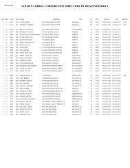 Hours may change under current circumstances Franchise Store Listing