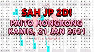 Tarikan Paito Hongkong Kamis 21 Januari 2021 Hk Jitu Youtube