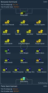So when i look at how many goals bayern should've scored in the first match, what they need to do in the second, and that price on this. Starting Line Up Psg Vs Dortmund Psg