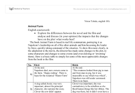 Animal Farm Comparison In Between Book And Film Gcse English Marked By Teachers Com