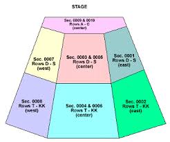 56 Paradigmatic Mcallen Civic Center Auditorium Seating Chart