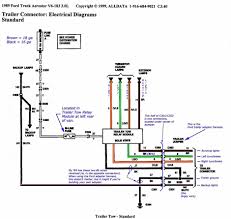 Standard electrical connector wiring diagram. Abs Trailer Wiring Diagrams Car Alarm Wiring Diagram Combo Paudiagr2 Au Delice Limousin Fr