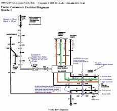 Locate the correct wiring diagram for the ecu and system your vehicle is operating from modal semi trailer wiring diagram for 2s/1m (12v system). Abs Trailer Wiring Diagrams Car Alarm Wiring Diagram Combo Paudiagr2 Au Delice Limousin Fr