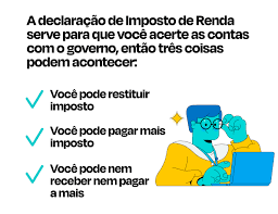 Odds are that if you need to contact them about something, someone, somewhere has made a mistake, and even under the best circumstances, taxes can be confusing and frustr. Como Saber Se Voce Vai Receber A Restituicao Do Imposto De Renda 2021