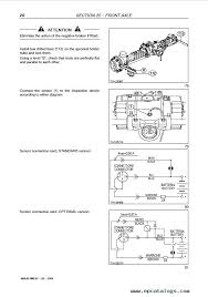 In some people, only a portion of cells contains the extra chromosome 13 (called mosaic trisomy 13), whereas other cells contain the normal chromosome pair. Download Fiat Kobelco T13 T14 T17 Telehandlers Service Pdf