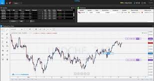 Jstock Forex Free Stock Market Software For Intraday