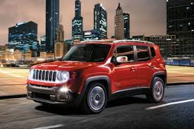 2016 jeep renegade 4x4 limited first drive: Jeep Renegade 2021 Price In Uae Reviews Specs July Offers Zigwheels