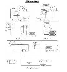 Magneto clutch switch rectifier/ regulator pass switch fuse (backup) dimmer switch fuse (fuel injection) hazard switch immobilizer unit turn signal switch fuse (main) horn switch starter relay horn starter motor dimmer relay battery auxiliary light. 10405 Installation Instructions For Universal 20 Circuit Wiring Harness