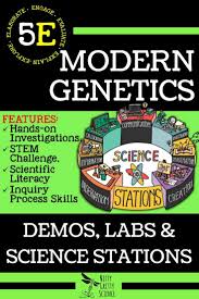 Topics Included For Modern Genetics Complex Patterns Of Inheritance The Genetic Code Human Genetic Disorders A Science Stations Science Topics Science