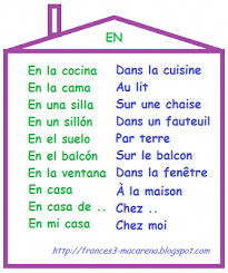 Blog De Frances De La E S O A1 La Preposicion En Y La Casa Apprendreanglais Apprendreanglai Apprendre L Anglais Apprendre Espagnol Debutant Lecon Espagnol