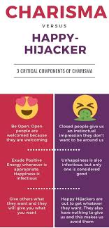 There's no shortage of rude people out there, i tell you. Charisma Hacks A Cheat Sheet On How To Be Charming Charismatic Businessman