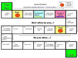 Check spelling or type a new query. Posts With The Adverb Tag English Worksheets For Esl Teachers Vk