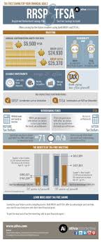 Now they can do it. Pin On Infographics