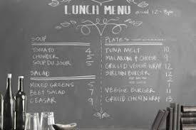 Maybe you would like to learn more about one of these? Some Tips For Pricing Your Restaurant Menu