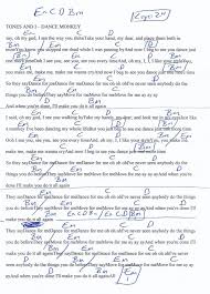 How To Play Every You Every Me On Guitar Tones And I Dance Monkey Guitar Chord Chart In 2020 Guitar Chords For Songs Guitar Chord Chart Easy Guitar Songs