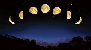 Britannica Com Moon Time Moon Phases Moon