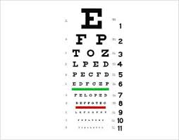 Led Vision Chart Buy Led Vision Chart Ophthalmic Equipment Chart Vision Projector Product On Alibaba Com