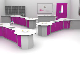 Pin On My New Science Lab