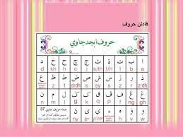 Google translate tulisan rumi ke jawi. Translate Bm To Jawi Lertyi