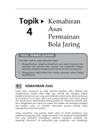 56 x topik 4 kemahiran asas bola jaring. Topik 4 Kemahiran Asas Bola Jaring