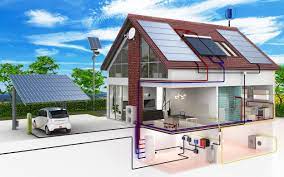 forderungen fur hauskauf und hausbau das haus whole house water filter solar house solar panels