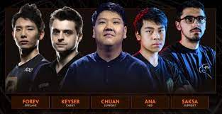 Please like and subscribe to the channel! Dota 2 Progamer Ana The Hard Carry Of Team Og Position 1