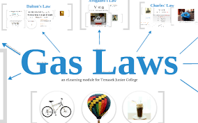 The volume of a gas is directly proportional to its temperature when pressure is constant. Gas Laws By Low Kian Seh
