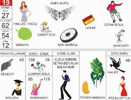 We did not find results for: Buku Mimpi 2d Bergambar Berurutan Primbon Togel Lengkap