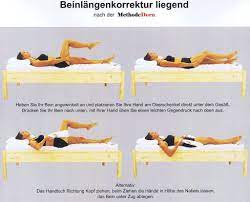 24 Dorn Methode Therapie Ideen Dorn Therapie Gesundheit Gesundheit Und Fitness