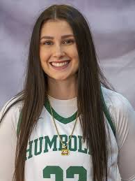 2022-23 Women's Basketball Roster