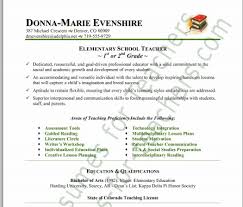 A cv, short form of curriculum vitae, is similar to a resume. 5 Huge Mistakes To Avoid In Your Teacher Resume