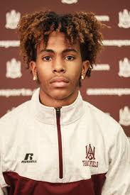 2018 Track and Field Roster