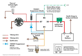 I'm looking to wire up a relatively simple induction heater (cheapo chinese board you can get on my initial plan was to wire up the 48v power supply through a relay of some sort into the heater, and. Image Result For Wiring A Auto Relay For Heater Electric Radiator Fan Radiator Fan Electric Fan